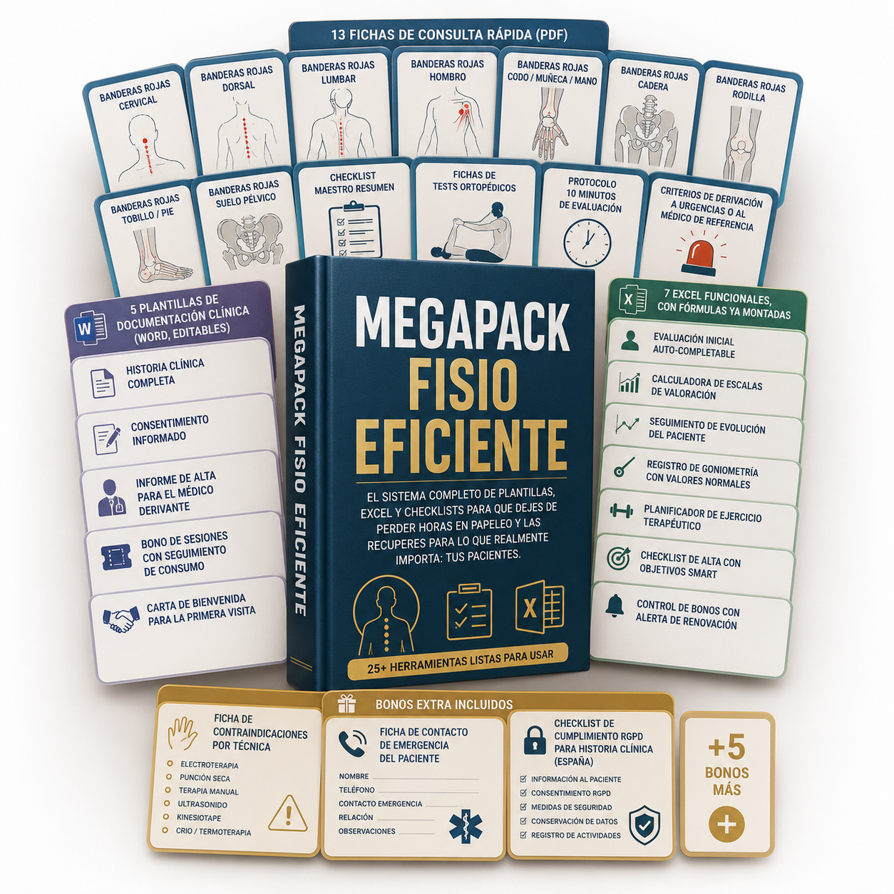 Megapack Fisio Eficiente