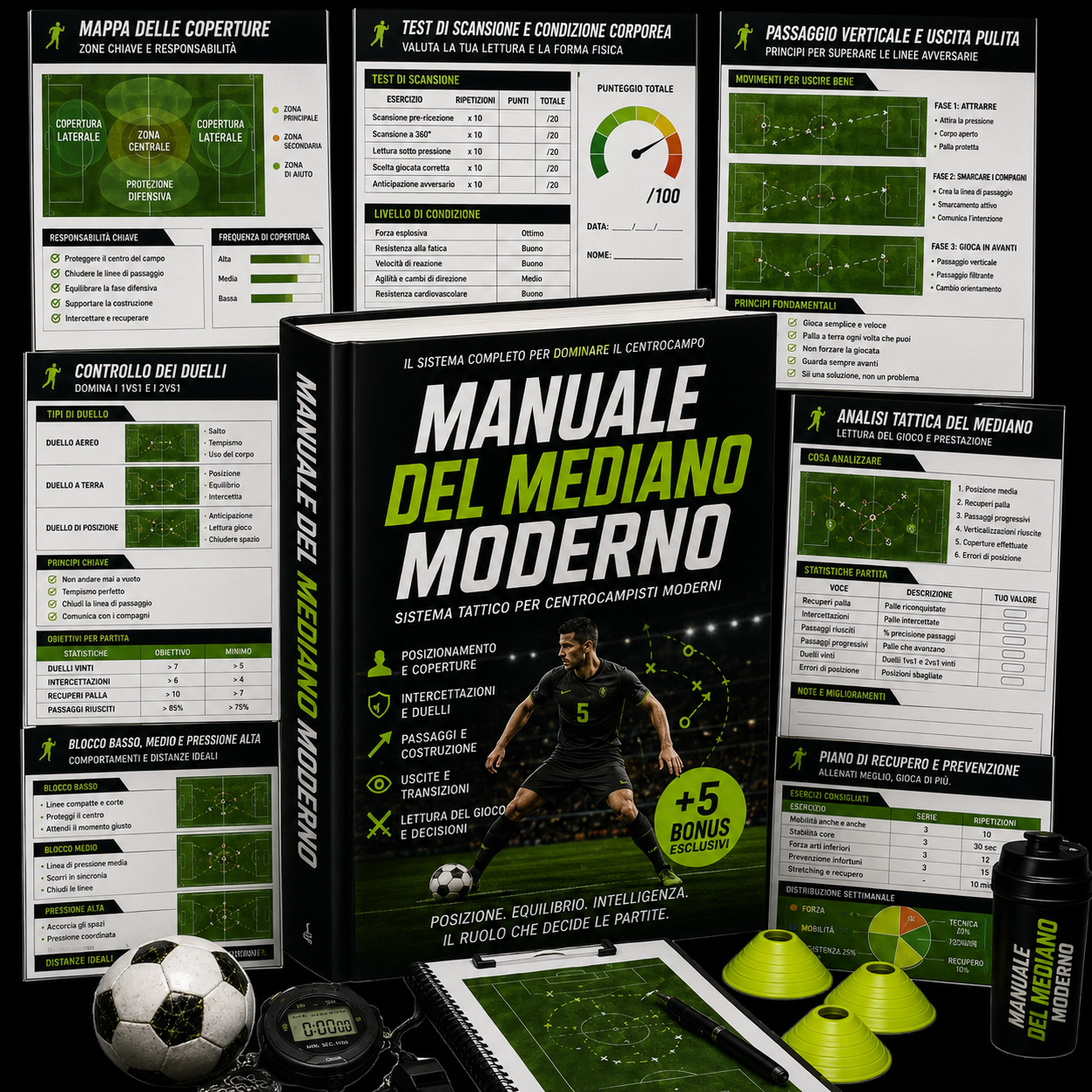 Manual del Mediano Moderno