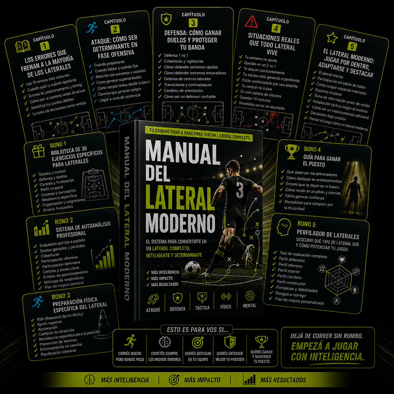 El manual del lateral moderno