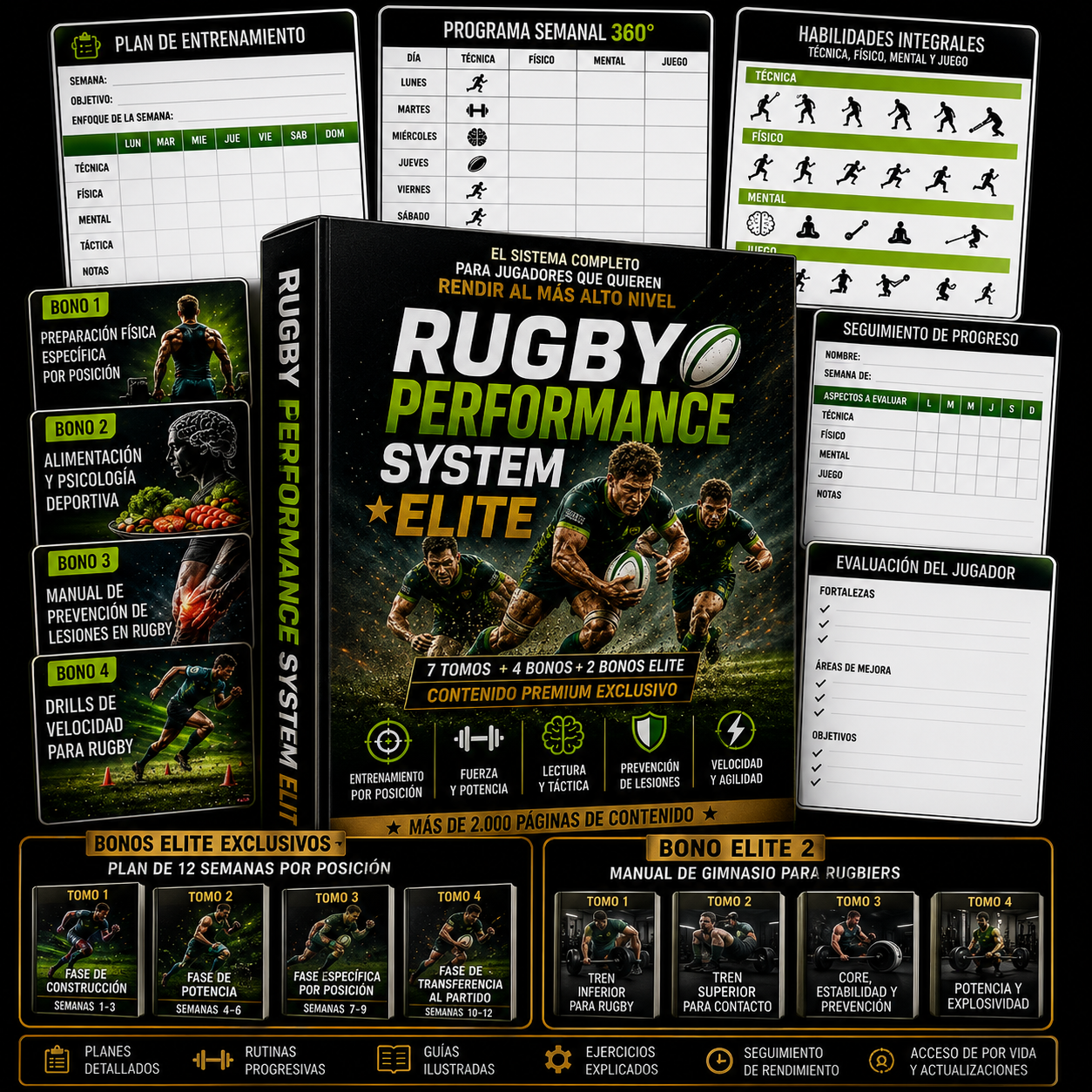 Rugby Performance System Elite