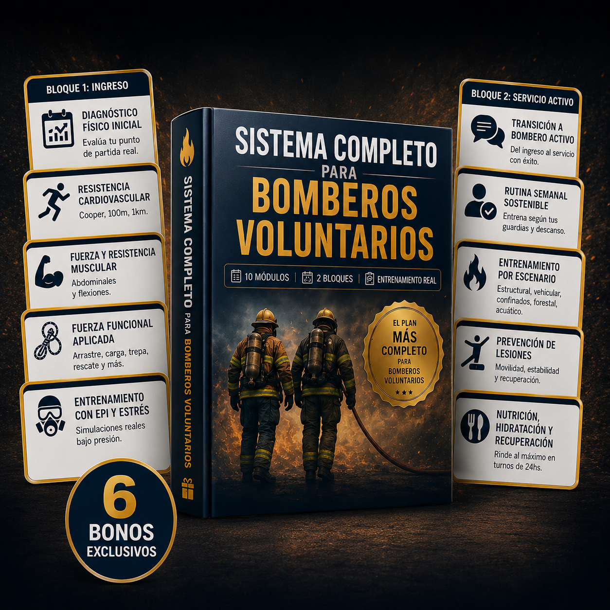 Bombero Resuelto