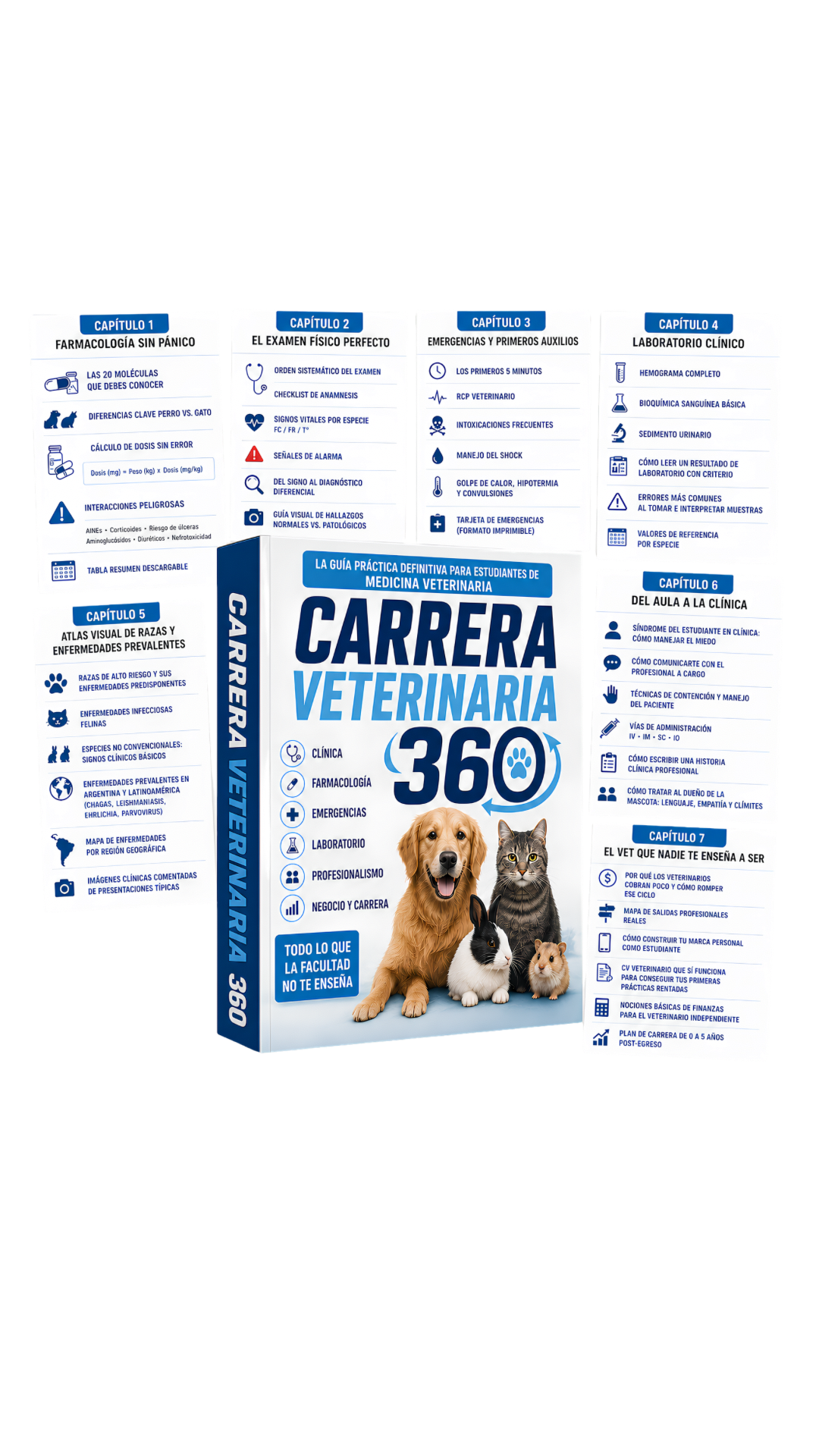 Carrera Veterinaria 360